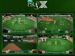 Tracking Technology PSL