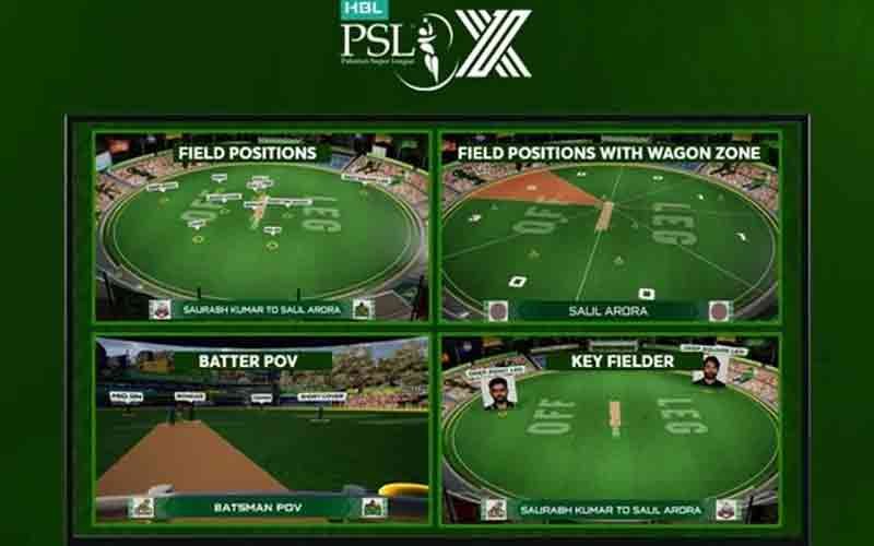 Tracking Technology PSL